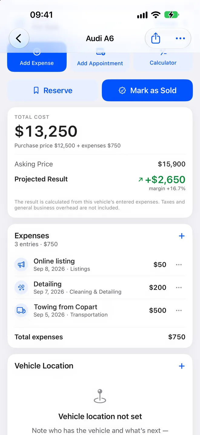 Deelary vehicle screen showing total cost $13,250, asking price $15,900 and a projected result of +$2,650 at 16.7% margin